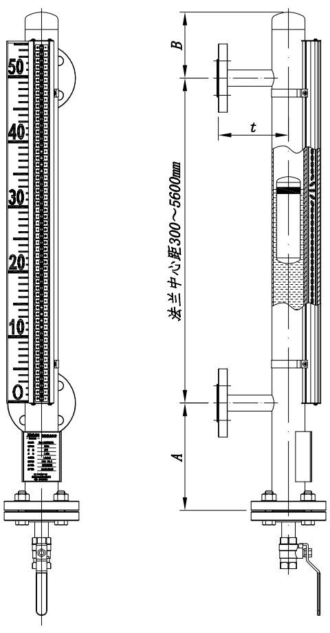 Flap-11A标准型澳门皇冠金沙网站尺寸